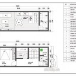 tư vấn thiết kế căn hộ, nhà đẹp, thiết kế nhà hợp phong thủy, thiết kế nhà cho người mệnh thủy